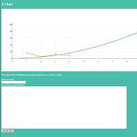 Chart Screenshot
